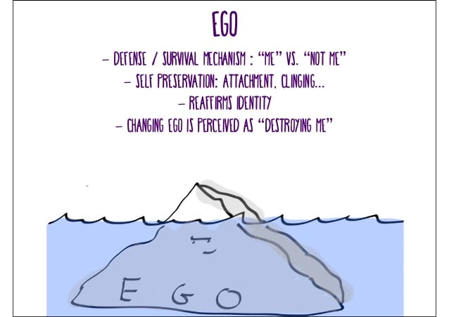 Ego, Ego, Ego!